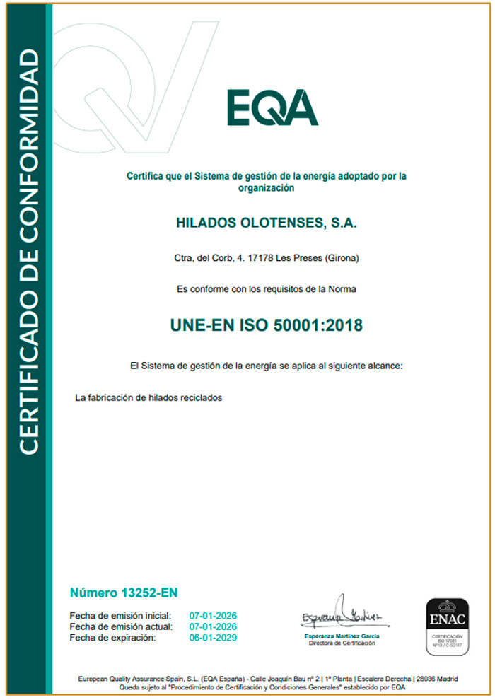ISO 5001
